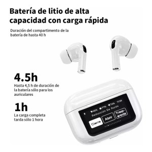 Audífonos Inalámbricos ANC ENC – Cancelación de Ruido y Sonido HiFi | CDC Tecno