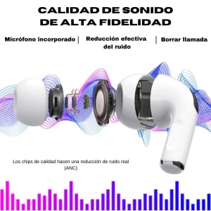 AirPods Pro 2ª Generación ANC | Sonido Inmersivo y Cancelación de Ruido