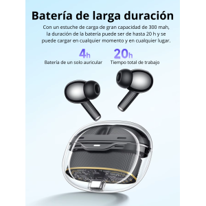 Audífonos Hoco EW54 TWS | Bluetooth 5.3, Sonido HD y Gran Autonomía