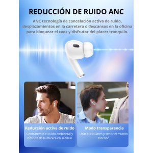 Audífonos Bluetooth Hoco EW63 | Sonido Premium y Cancelación de Ruido 🎧✨