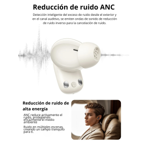 Audífonos Hoco EQ20 Bluetooth 5.4 | ANC + ENC, Sonido HiFi y Batería Duradera 🎧🔥