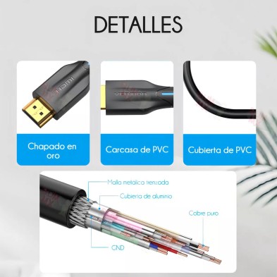 HDMI 2.1 8K/4K Ultra HD Cable | High Speed ​​and Premium Quality